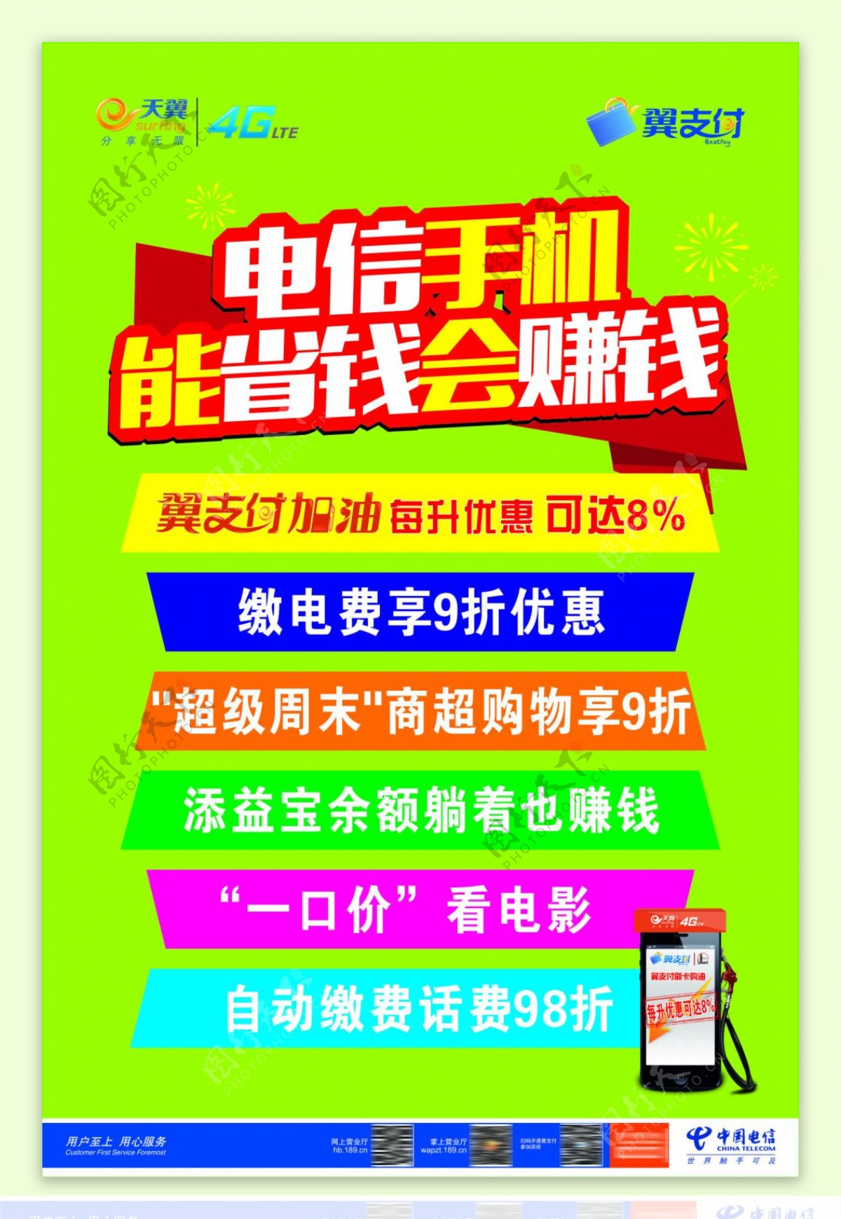 中国电信翼支付宣传海报