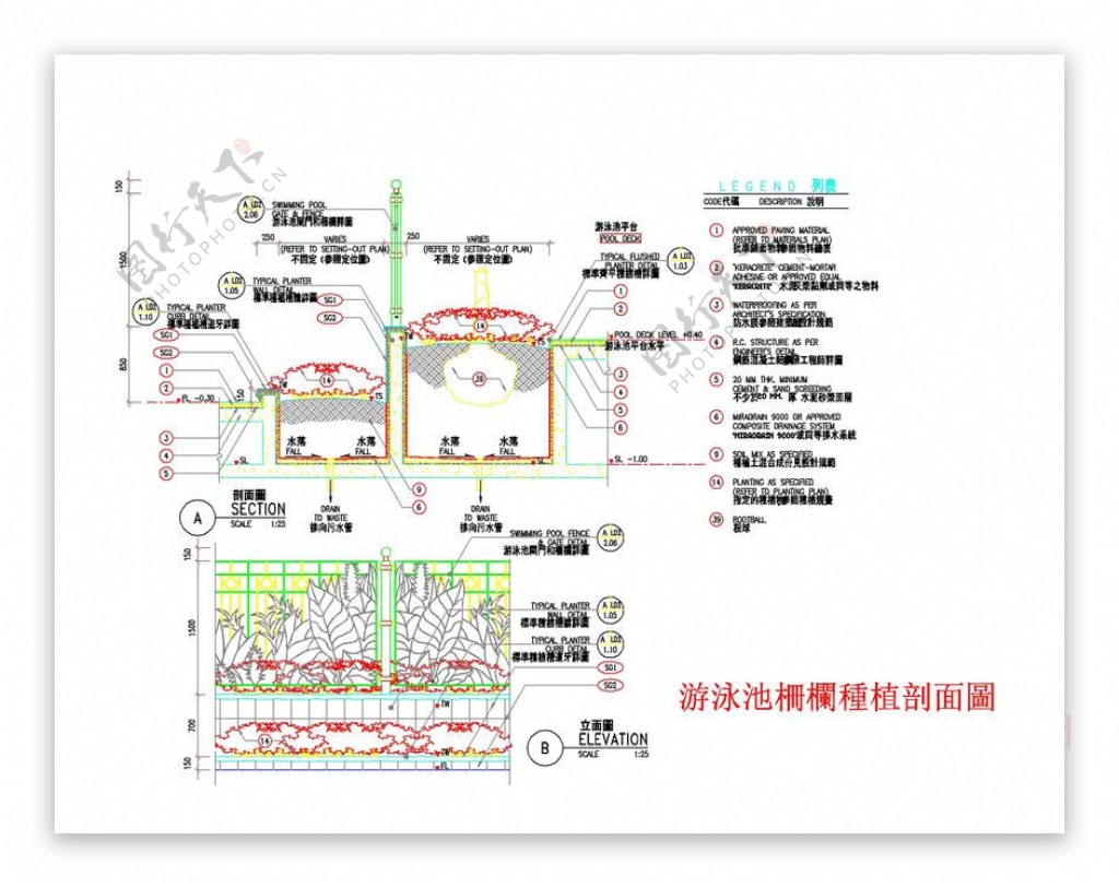 墙栏图稿cad景观素材