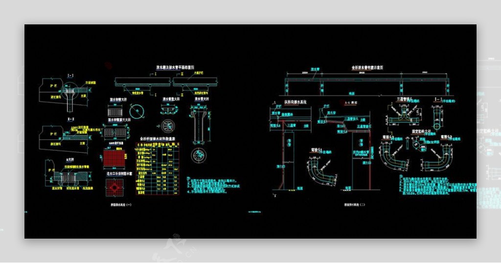 桥面排水构造cad图纸