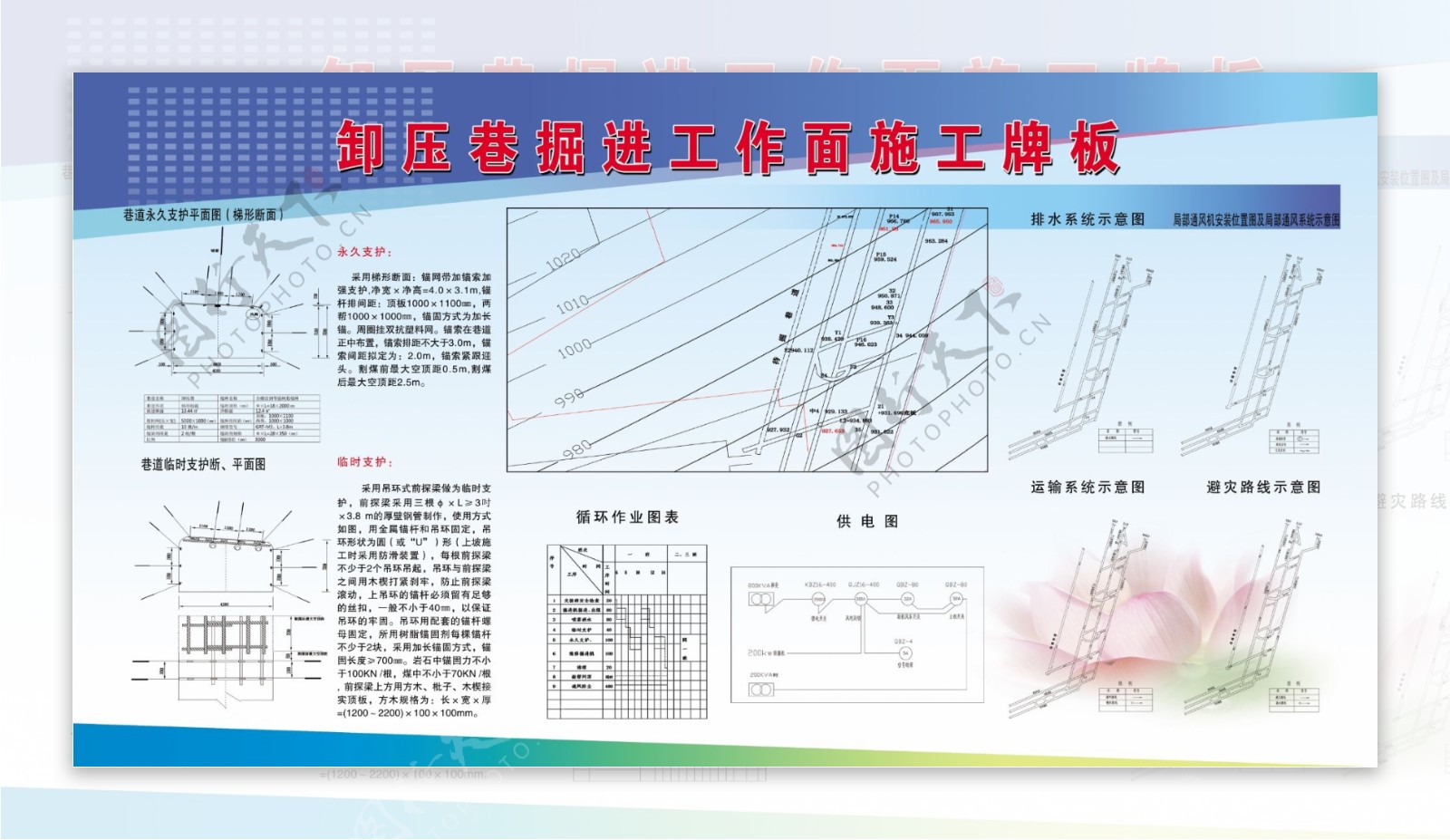 煤矿图展板图片