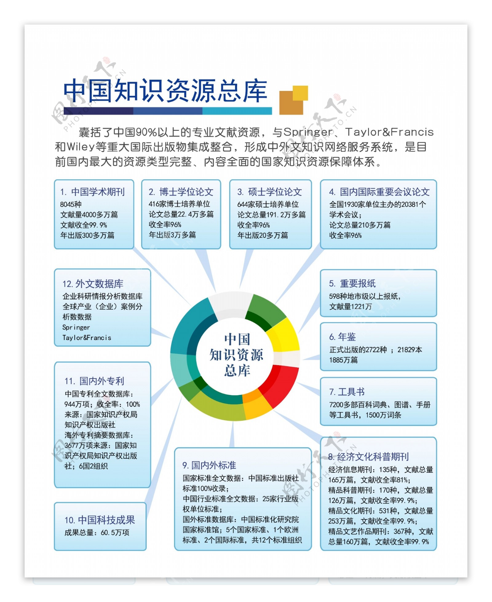 中国知识资源总库图片