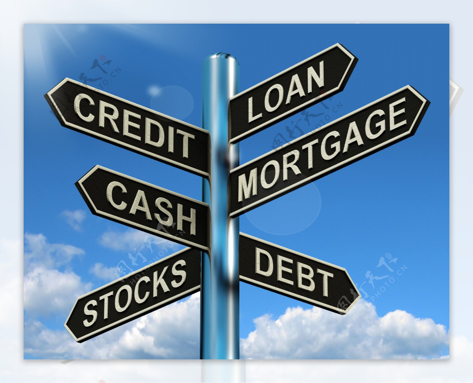 信用贷款的路标显示借贷融资和债务