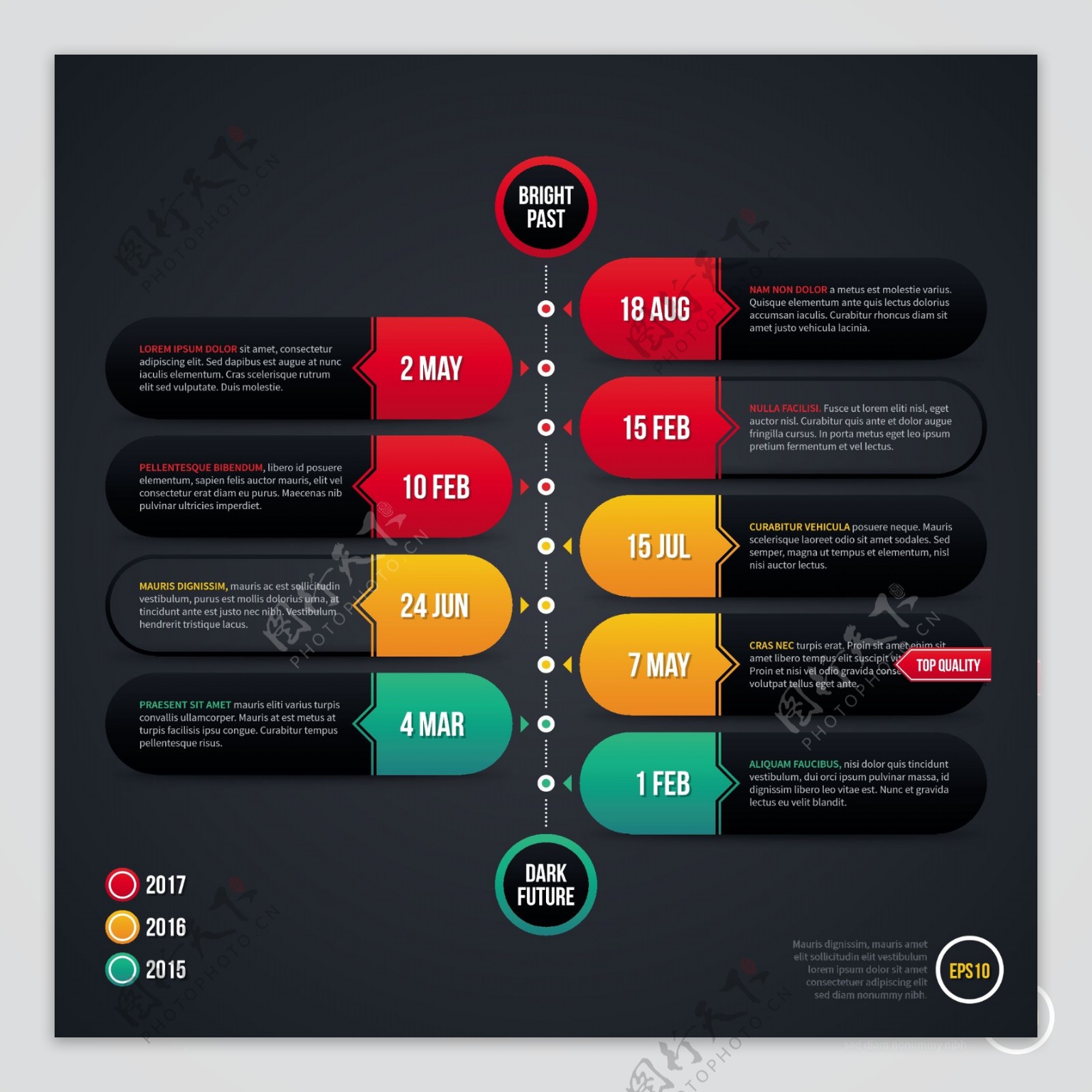 图982业务创新设计