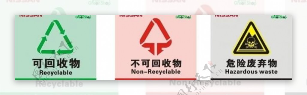 可回收物不可回收物危险废弃物图片