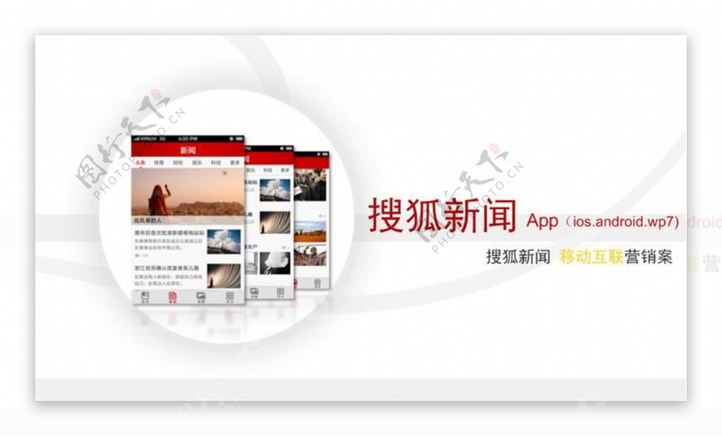 搜狐新闻app营销方案
