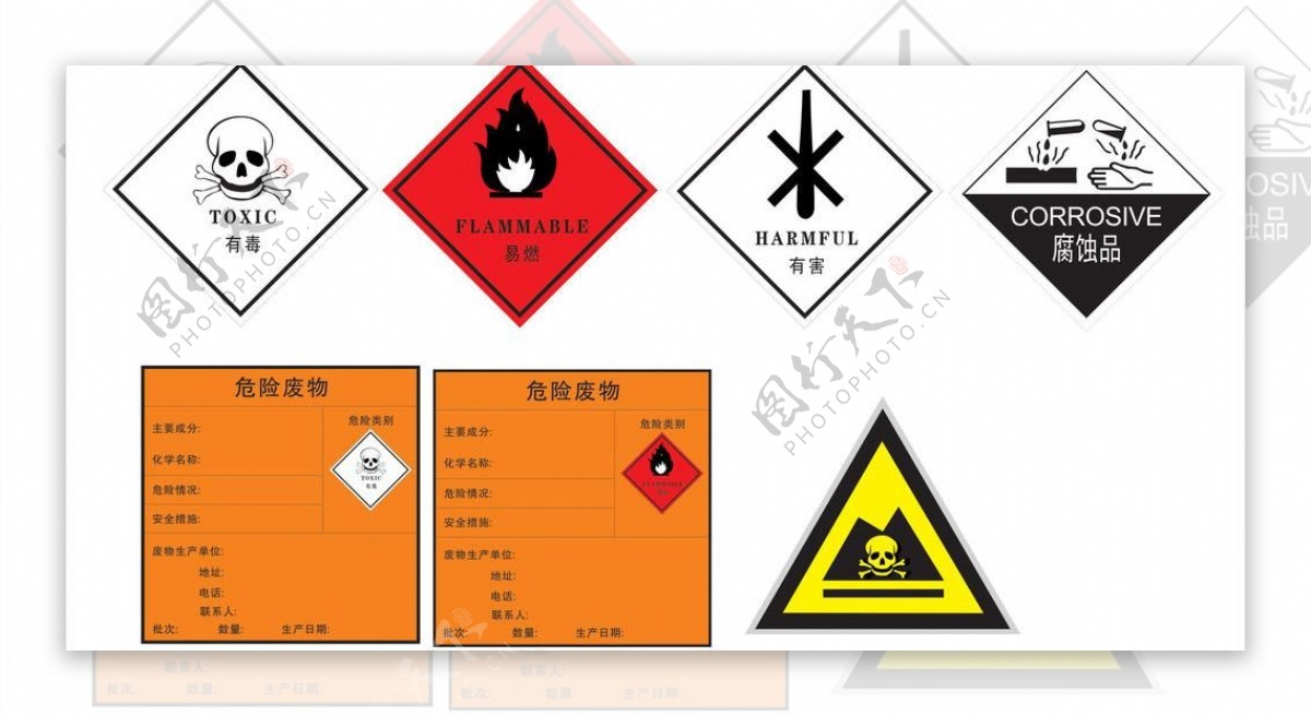 化学品危险标识图片