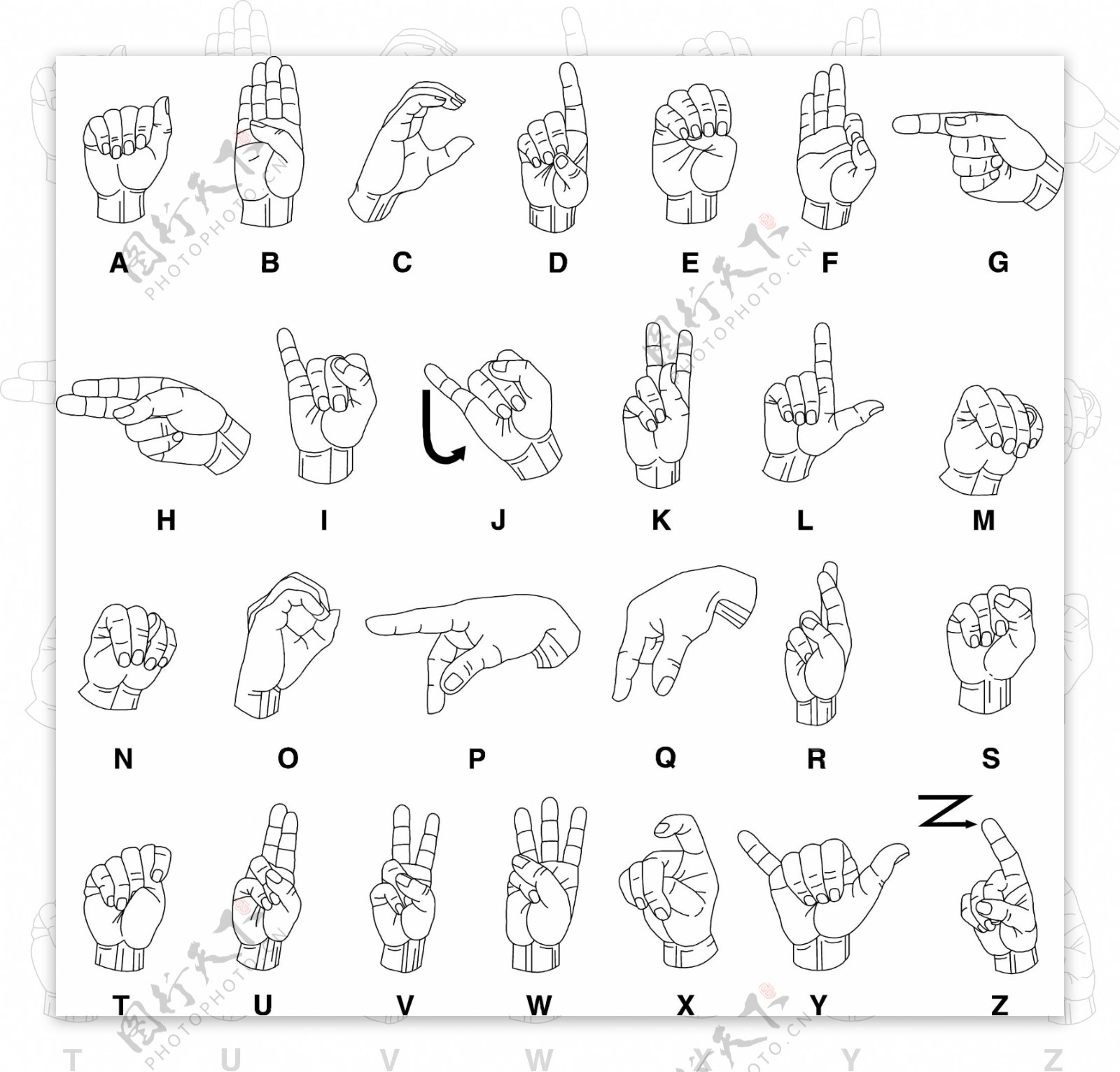 手势字母图片