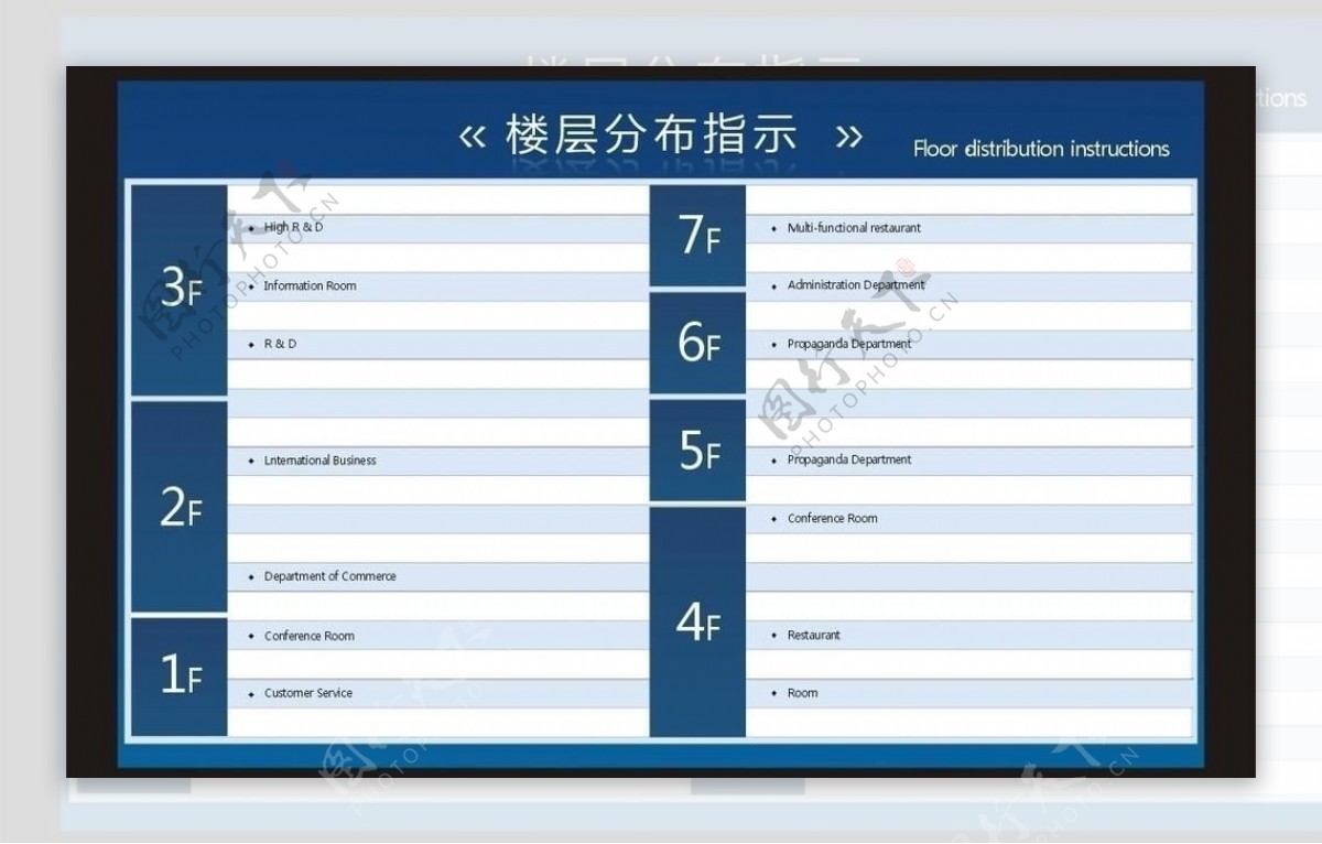 楼层分布指示牌图片