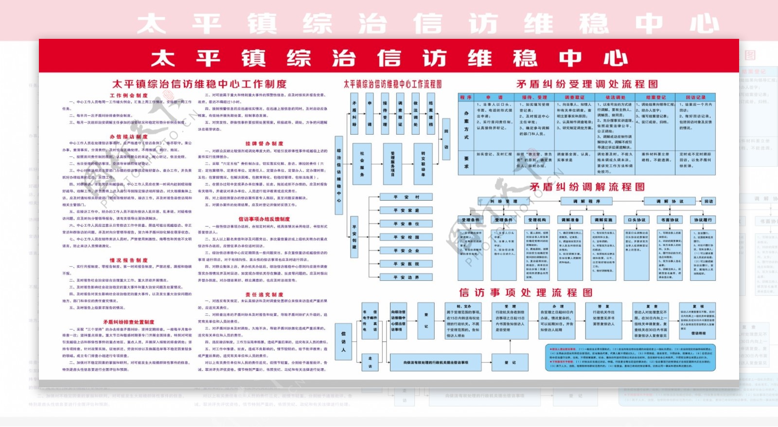 综治信访维稳制度图片