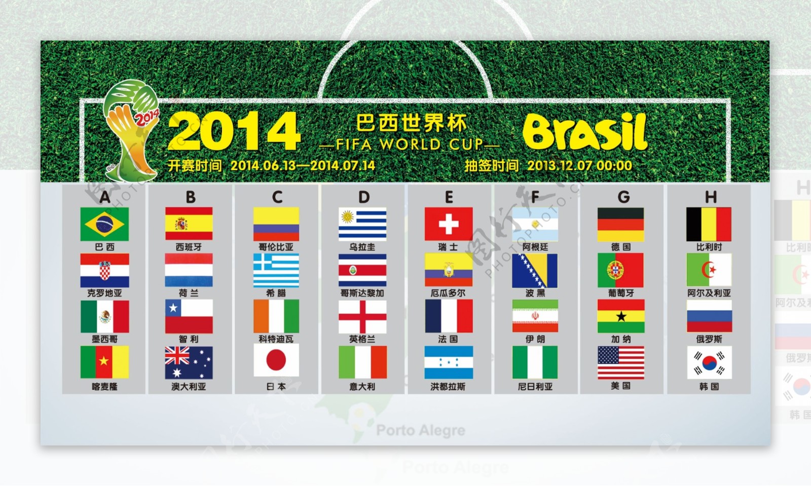 2014世界杯分组图片