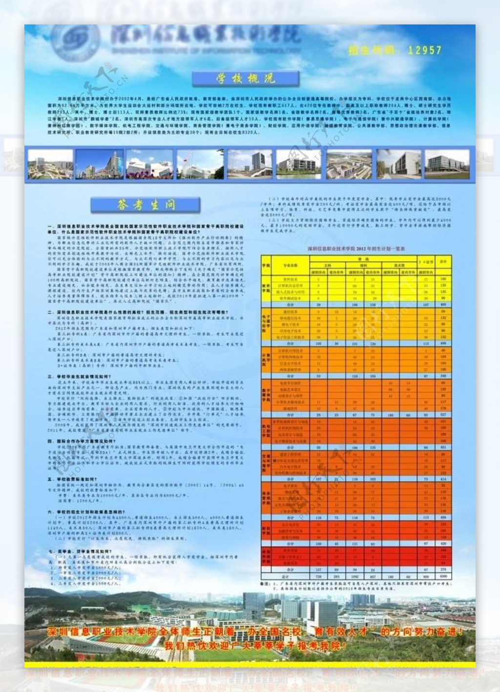 大学招生海报图片