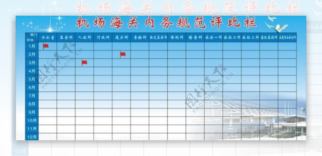 海关内务规范评比栏图片