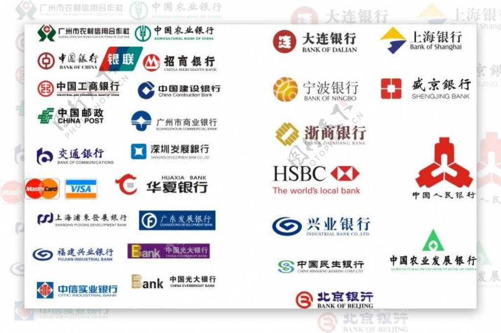 各行业logo矢量银行金融农业