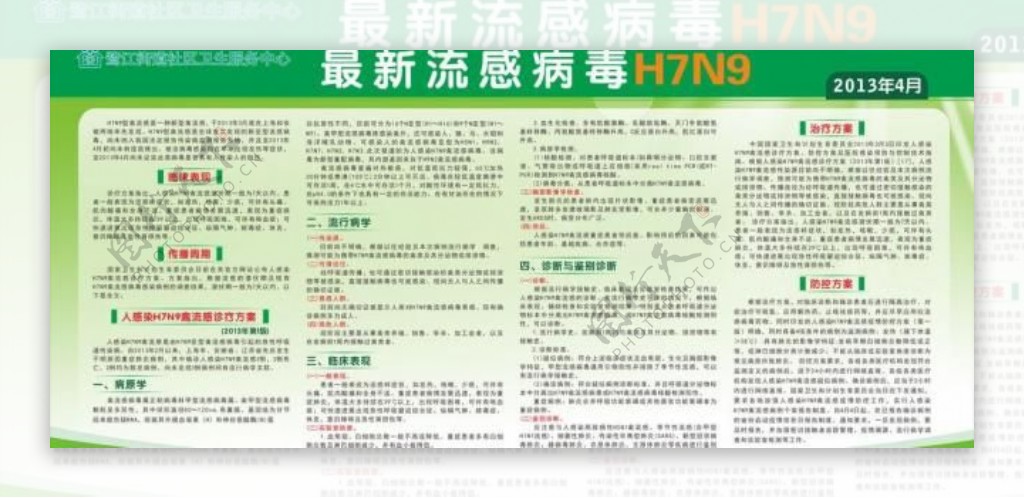 最新流感病毒h7n9图片