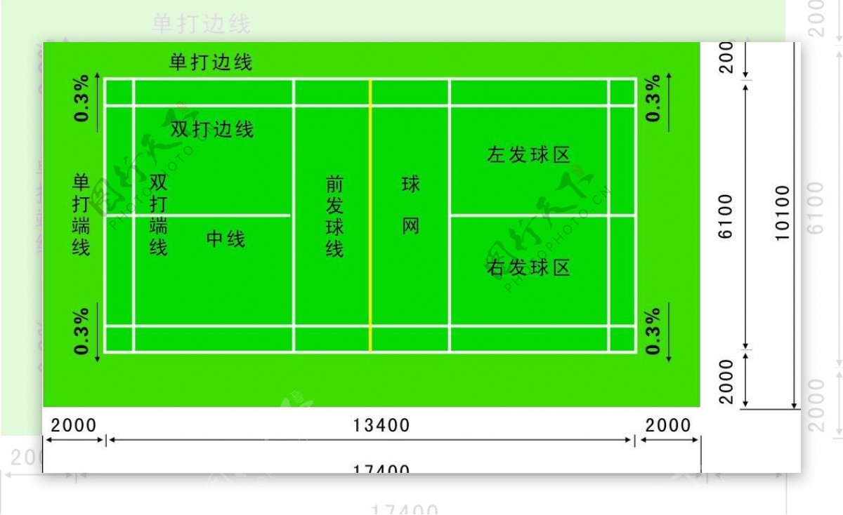 羽毛场平面图图片