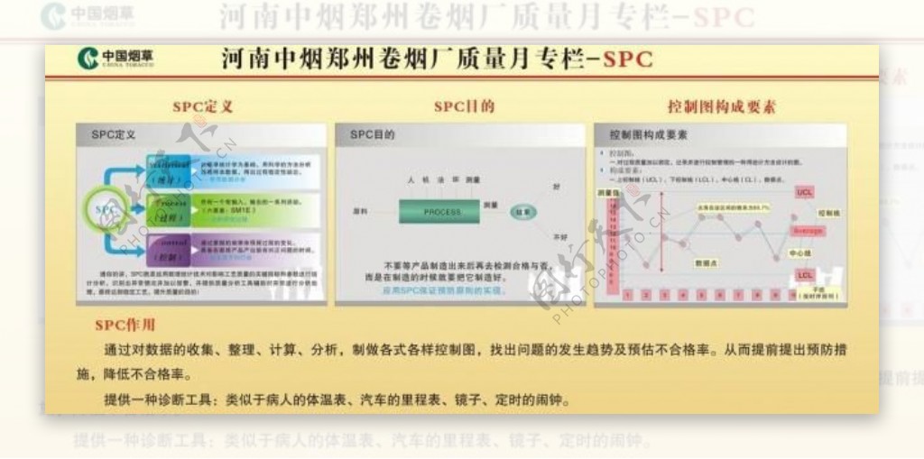 质量月展板图片