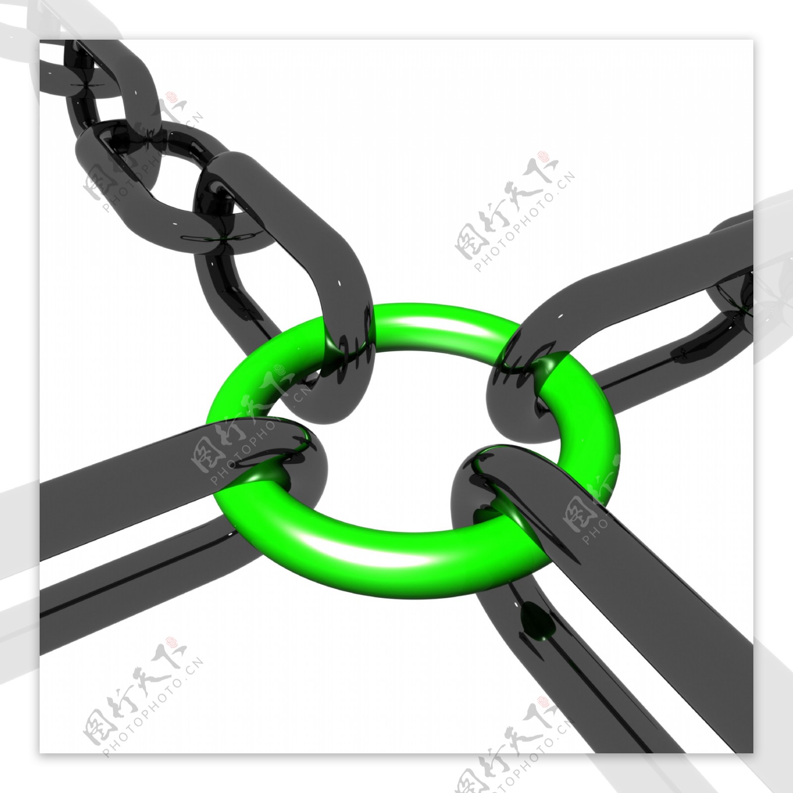 绿四链接显示的连接和团结