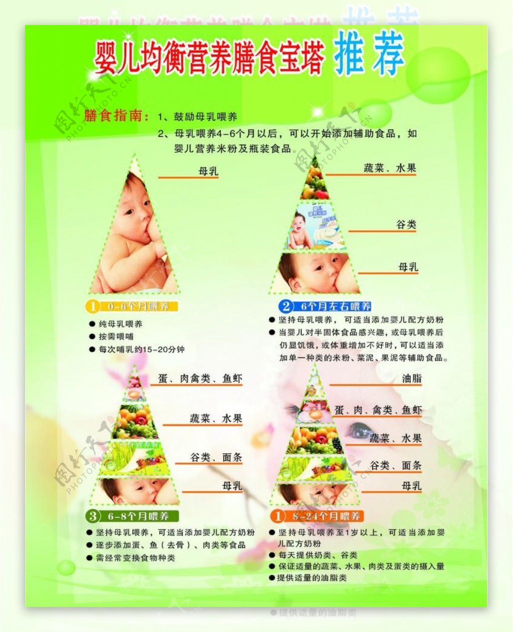 婴儿营养图片