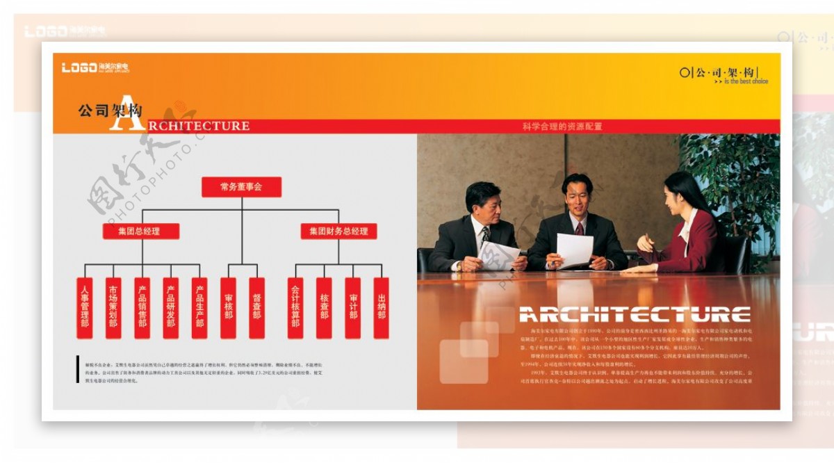 电器公司组织结构画册PSD分