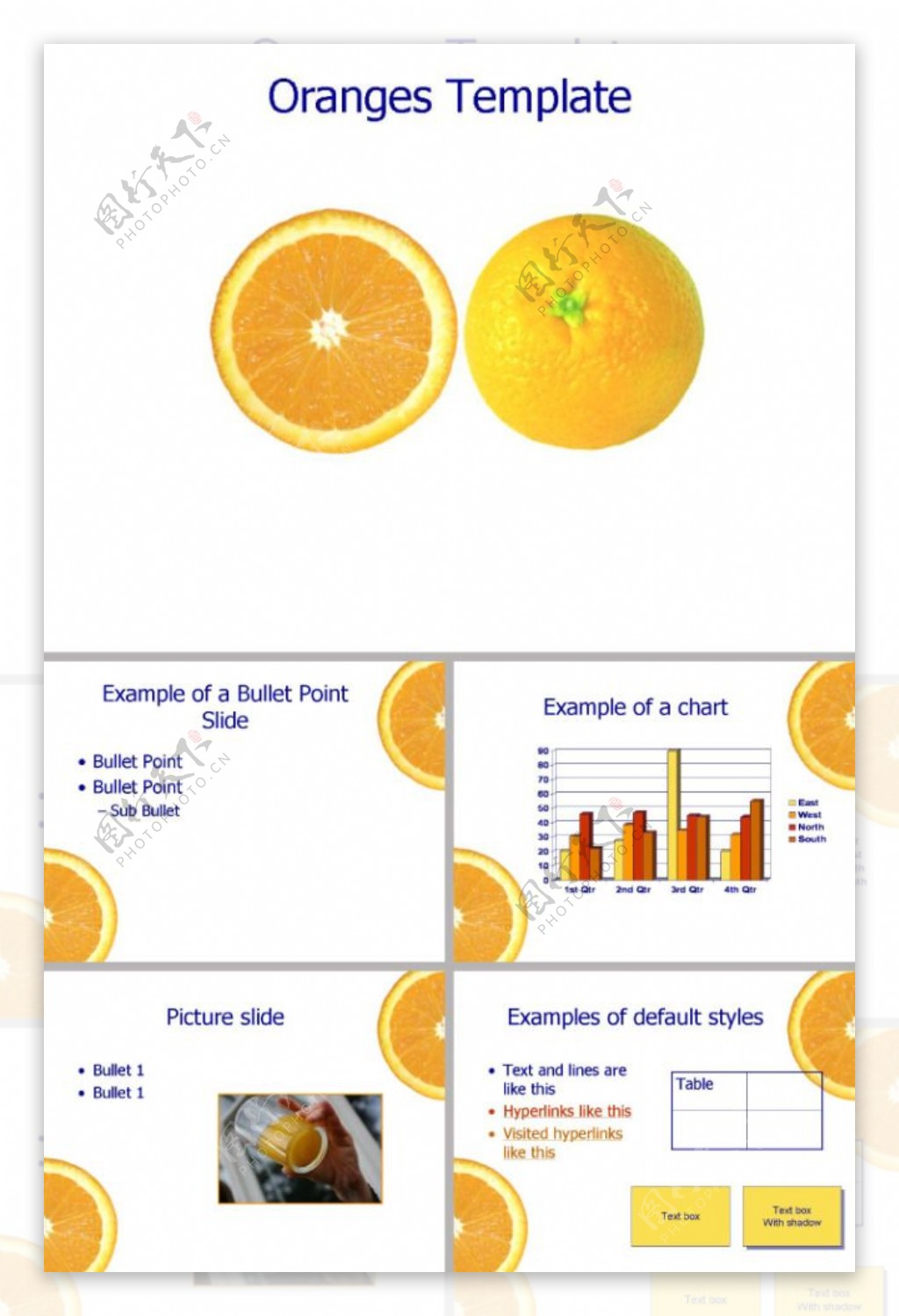 黄色橙子ppt模板