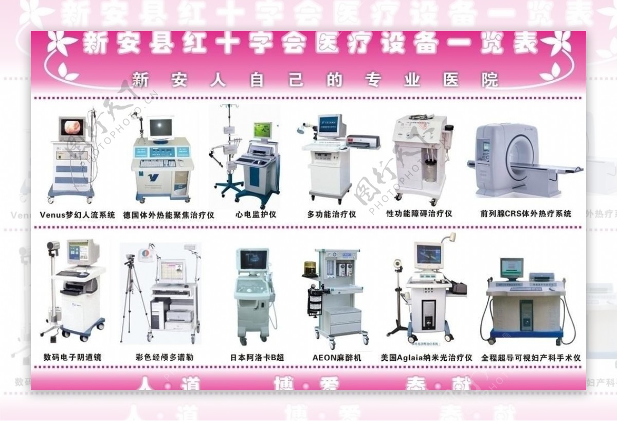 医疗仪器图片