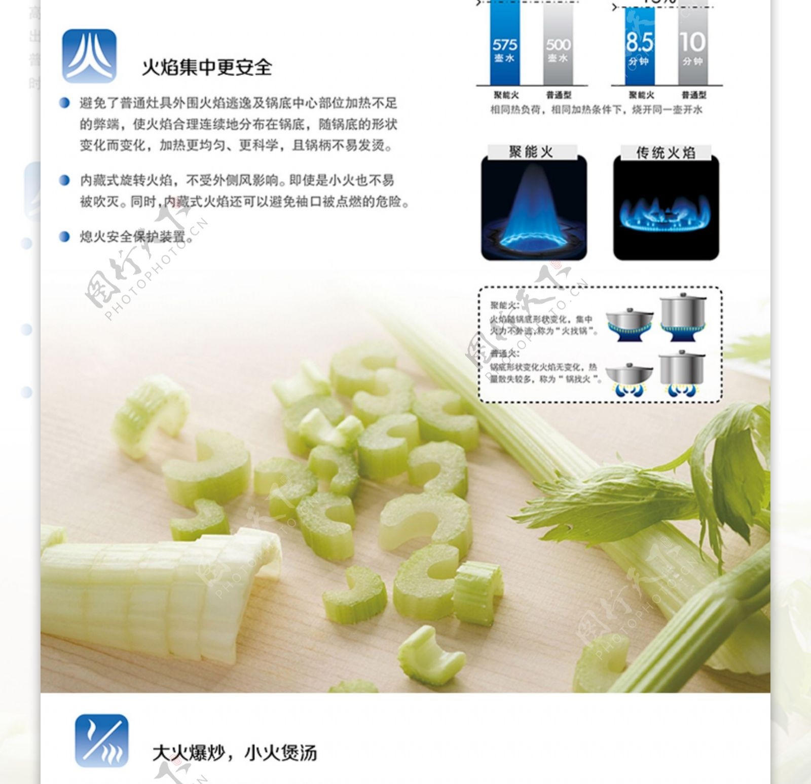 电器燃气灶详情页