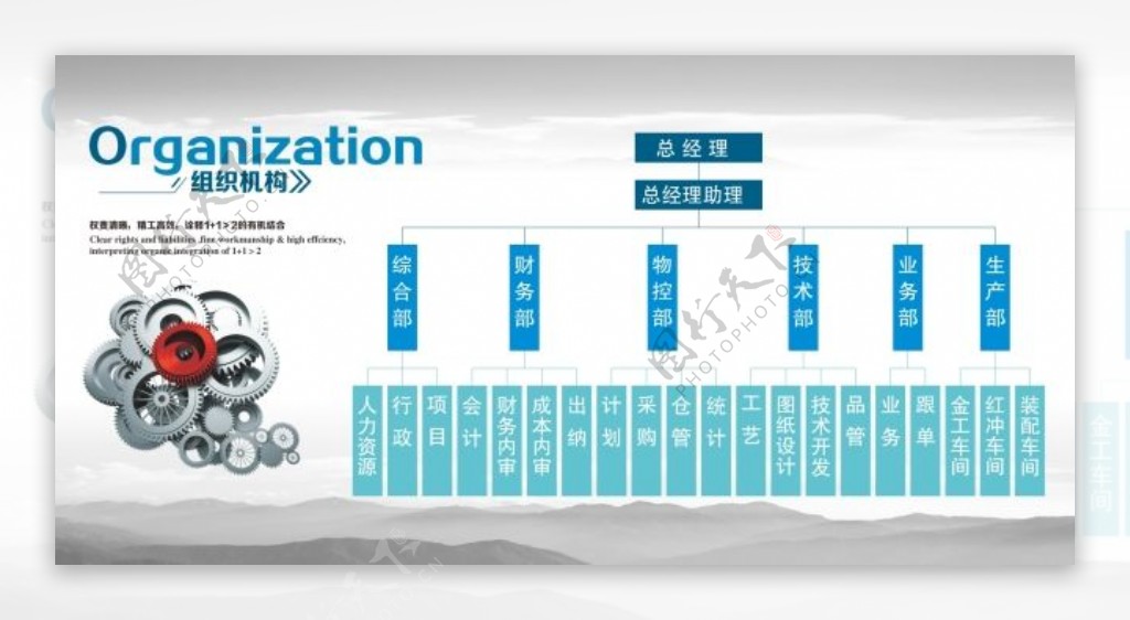 公司中国风组织架构图