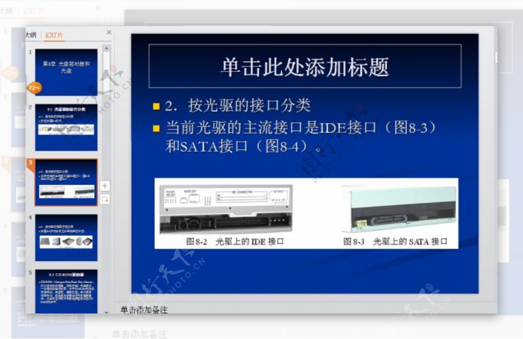 演讲稿PPT