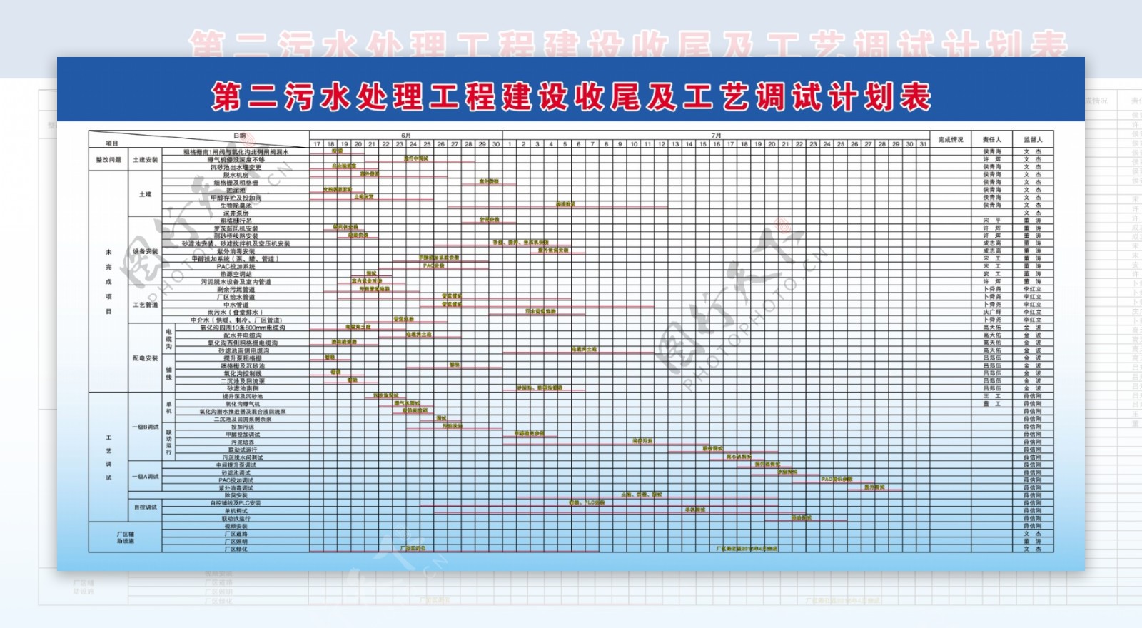 污水处理