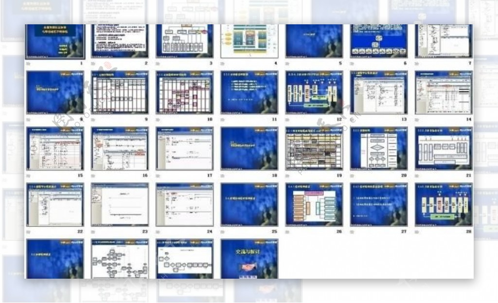 龙湖集团运营体系与项目进度管理系统软件介绍图片