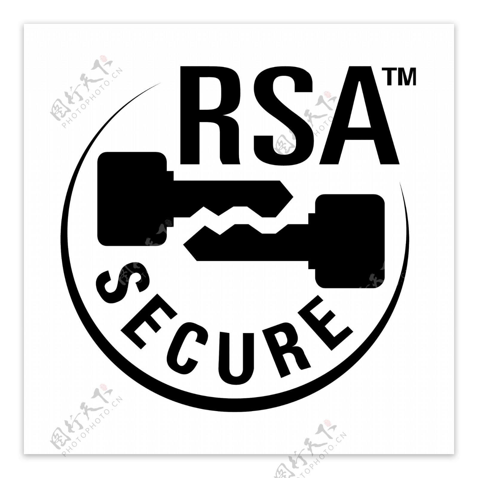 RSA的安全