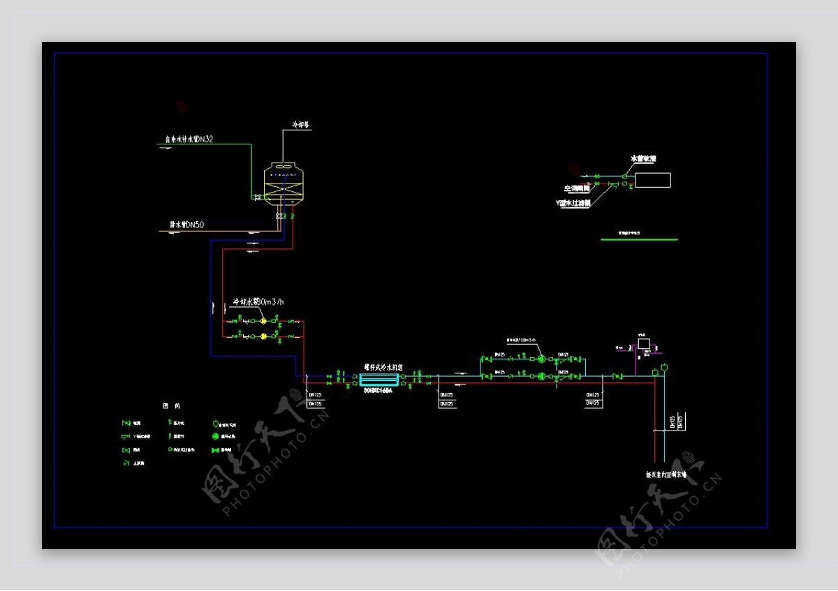 水冷机组水系统图