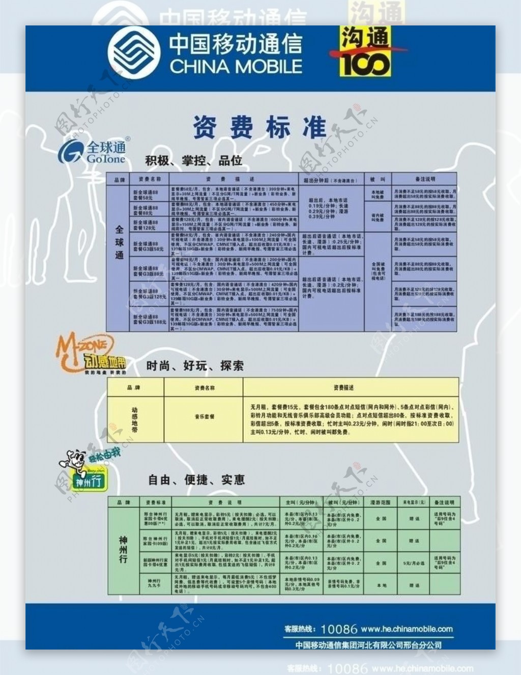 移动资费标准图片