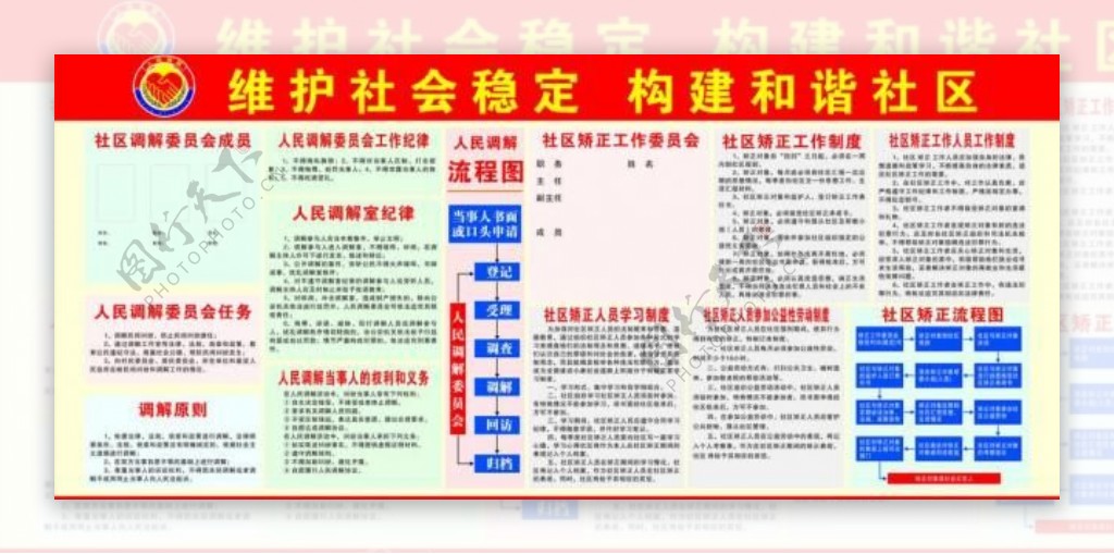 人民调解委员会展板图片