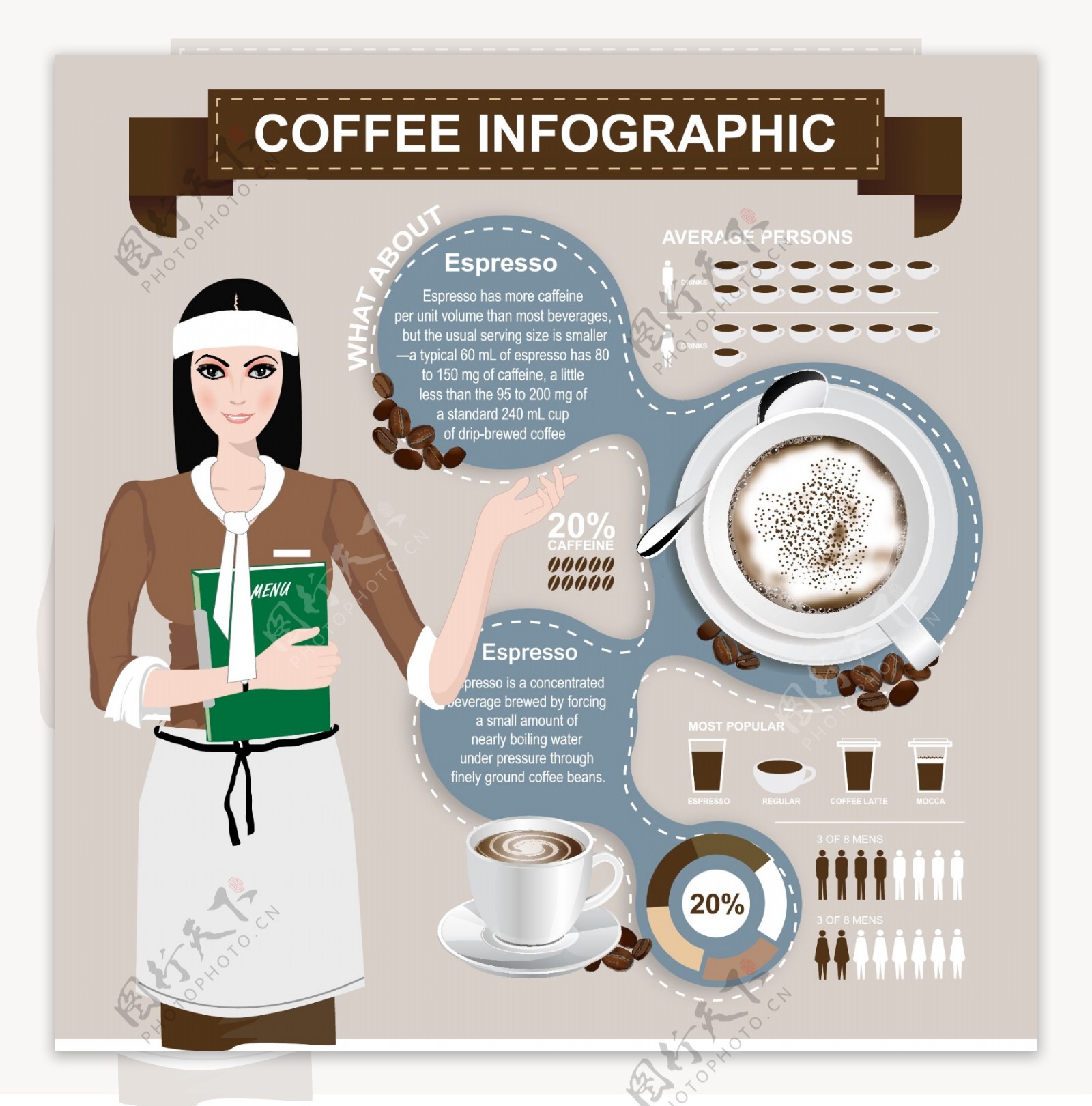 咖啡元素信息图形矢量04