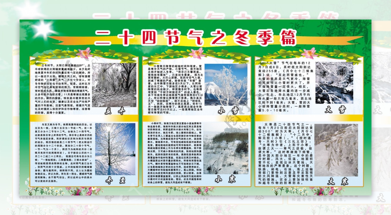 二十四节气之冬季篇展板图片