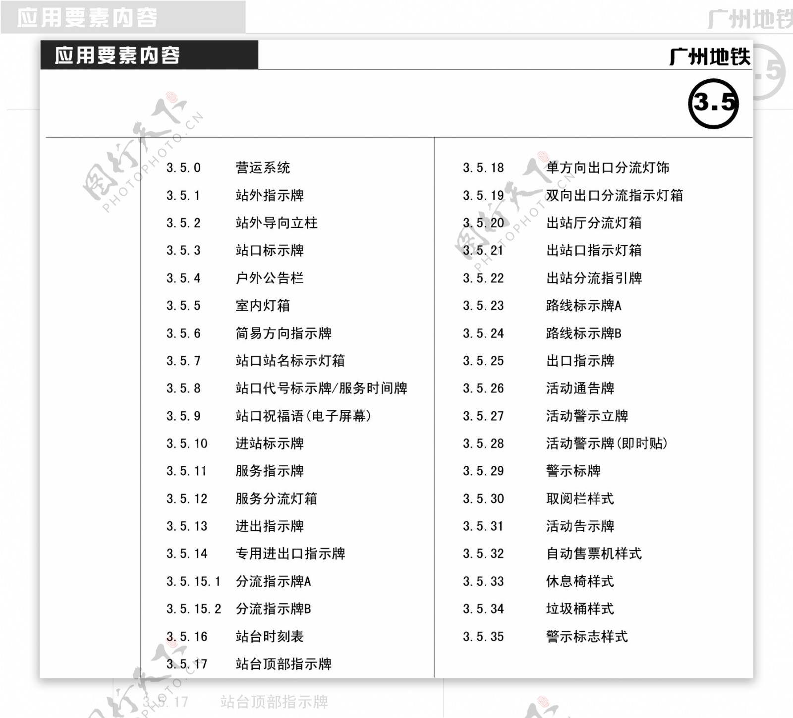 广州地铁VIS矢量CDR文件VI设计VI宝典指示系统1