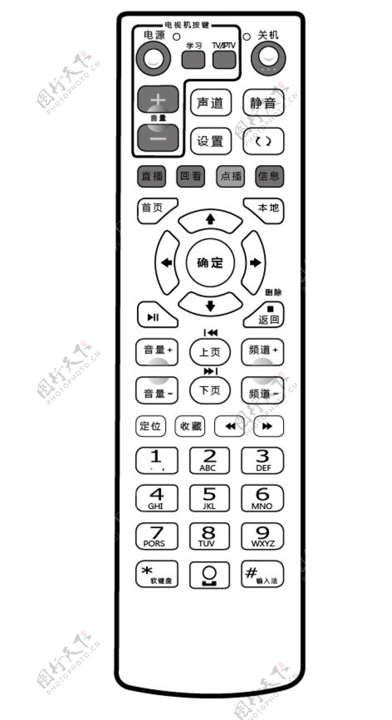 电视遥控器图片