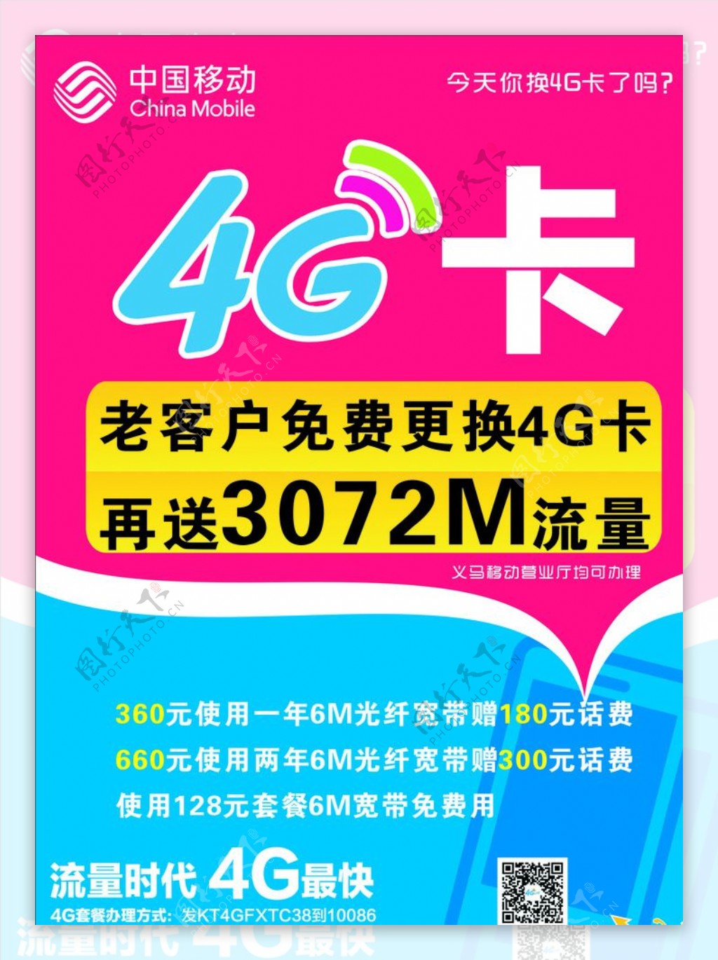 4G卡图片