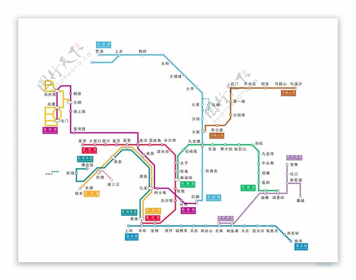 港铁路线图图片