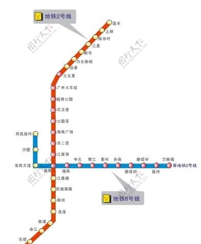 广州地铁2号线与8号线图片