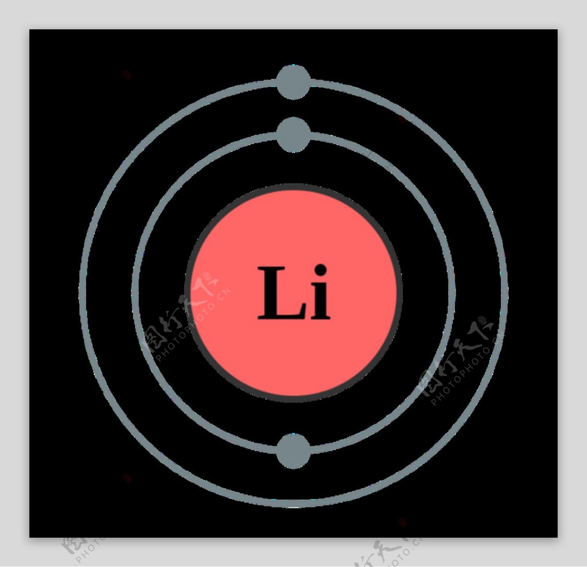 锂原子结构图片