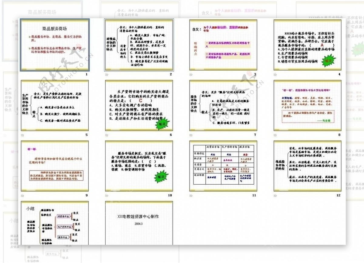 PPT教学培训