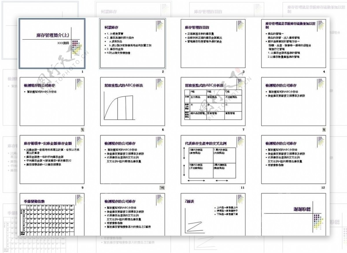 PPT教学培训