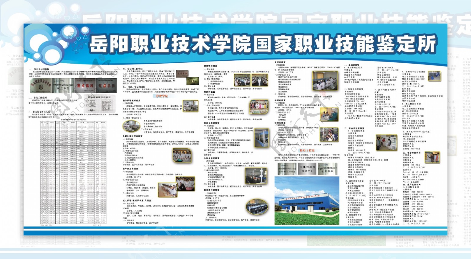 职业技术学院职业技能鉴定所图片