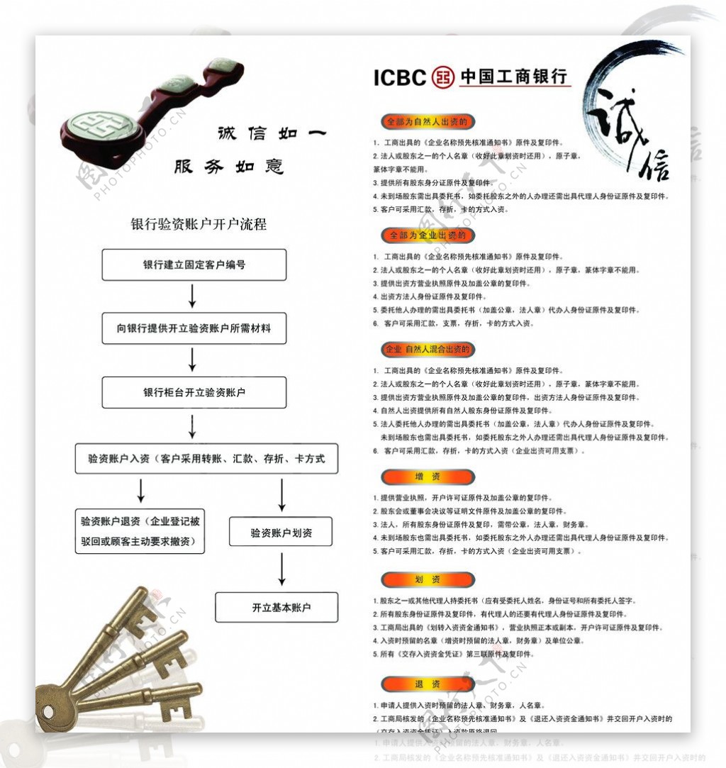 工行验资折页反面图片