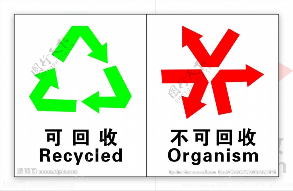 可回收垃圾不可回收图片