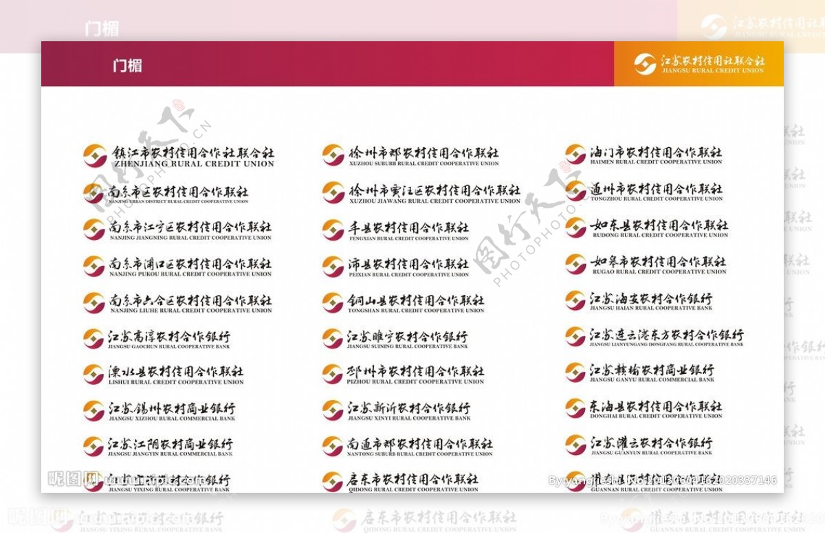 江苏农商银行各分行图片