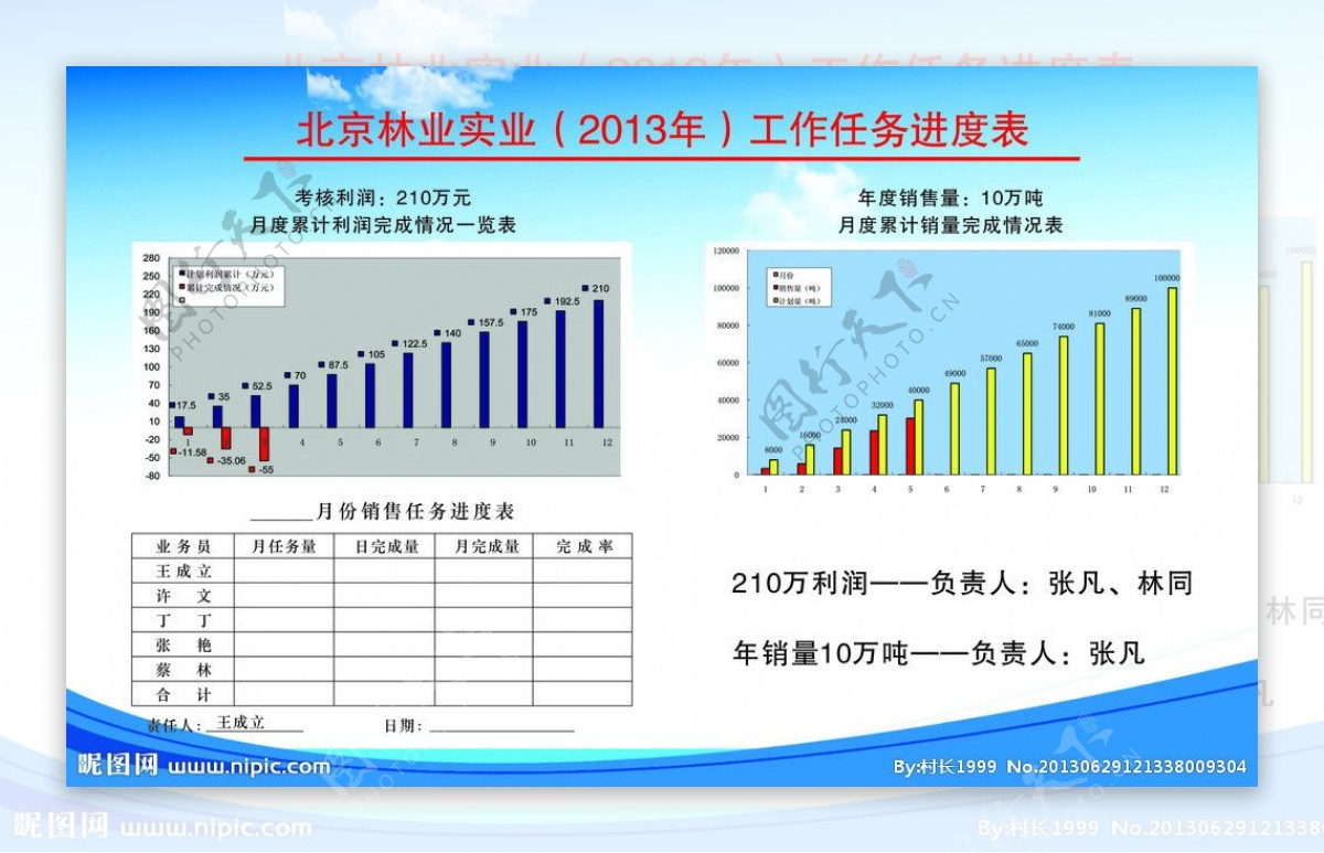 展板进度表图片