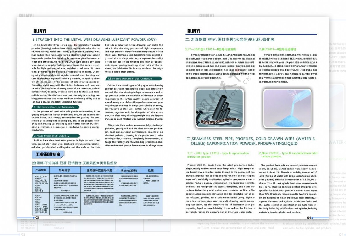 润滑粉内页设计图片